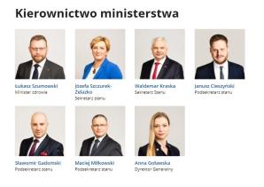 Koronawirus w Polsce! Ale nie na rządowej stronie Ministerstwa Zdrowia, bo od 5 dni nikt jej nie aktualizuje!