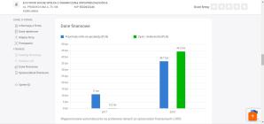 [VIDEO] 480 tys. zł za wybudowanie domu. Wykonawca nie dokończył budowy i przepadł. Poszkodowani proszą o pomoc biuro Krzysztofa Rutkowskiego!