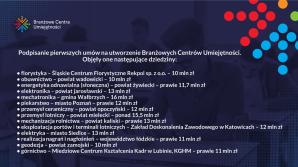 [VIDEO] Nowa jakość szkolnictwa zawodowego w Polsce – podpisanie pierwszych umów w ramach Branżowych Centrów Umiejętności