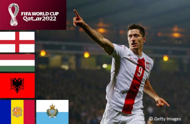 Polska w grupie z Anglią Węgrami, Albanią, Andorą i San Marino w eliminacjach do Mistrzostw Świata w piłce nożnej Katar 2022